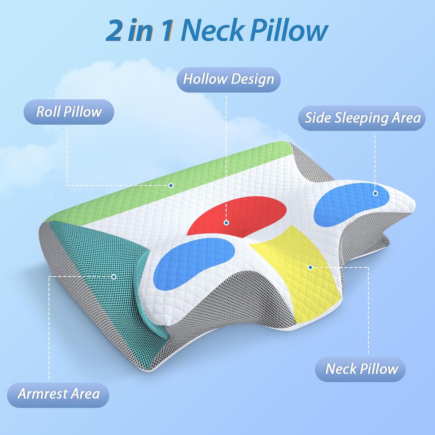 Orthopedic Pillow