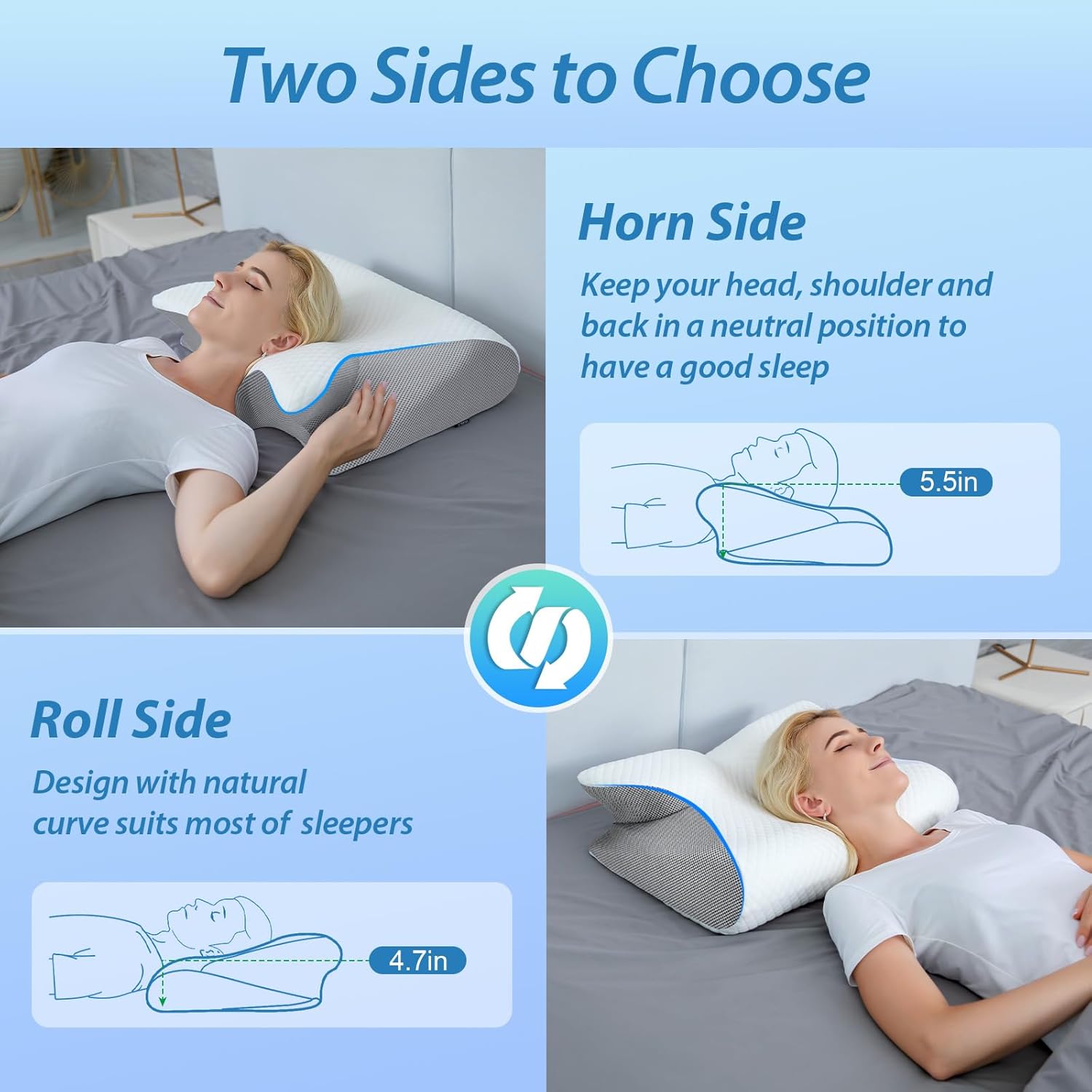 Orthopedic Pillow