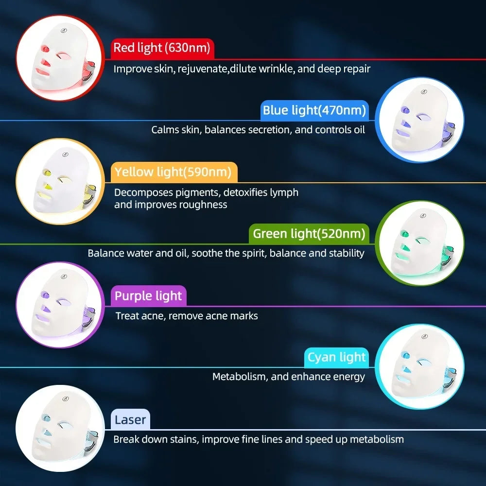 Wireless LED Face Mask